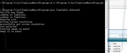 Tables diagrams here