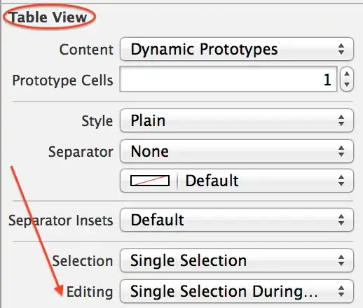 localhost is loaded in browser without issue
