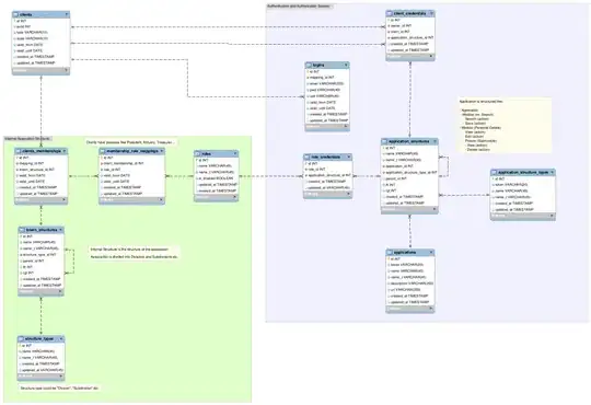 What it looks like now