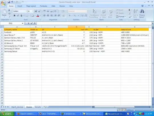 How it is currently in my dataset
