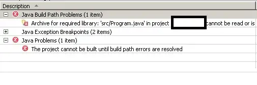 Plot with correct colours and legend for all categories