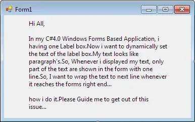picture of what you don't want