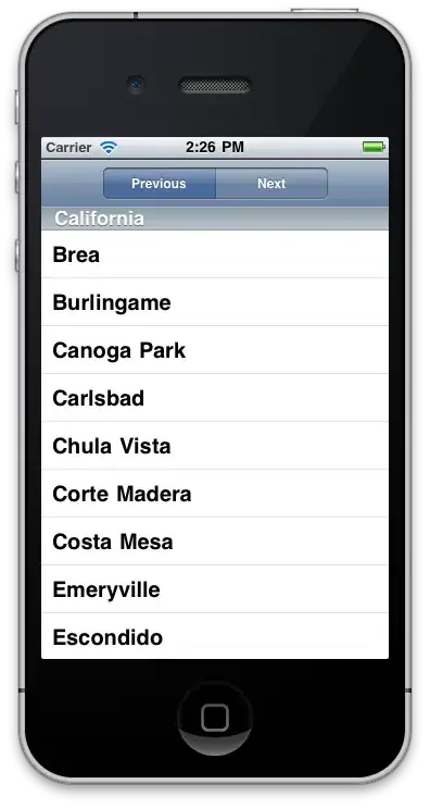 Example of the HTML page