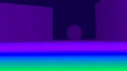 consolelog incrementation