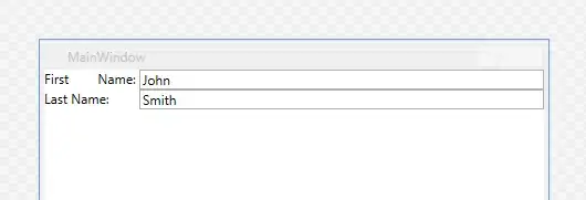 Inner Class diagram element