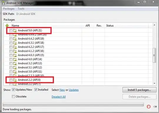 heatmap with geom_bin2d