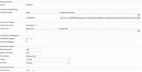 image of end result showing a flex layout