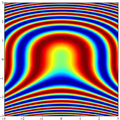 Configuration inheritance at work