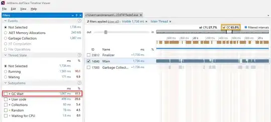 Tier Interaction View