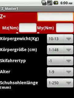 The following data is created in the database