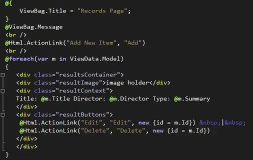 Result with distorted first y axis