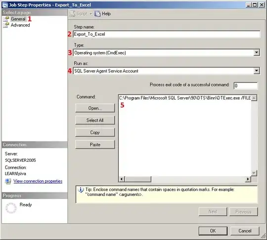 Concurrency Visualizer Threads View