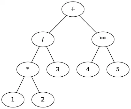 Here is a screenshot of the GUI.