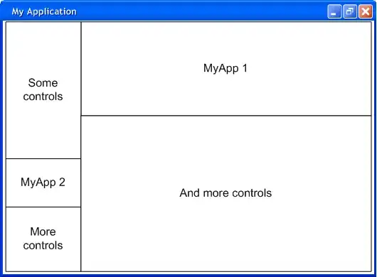 Table Alignment