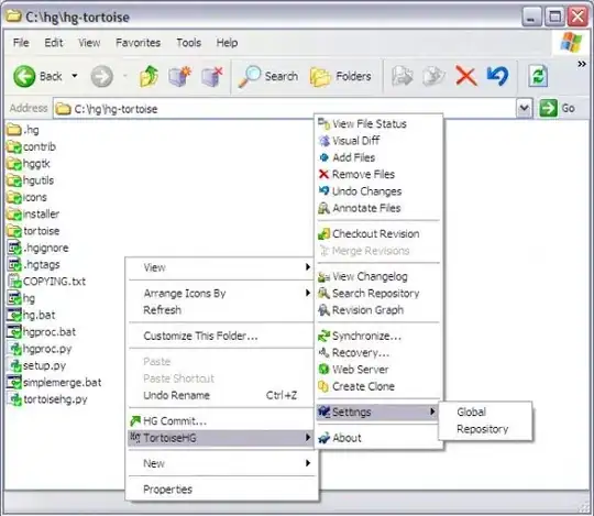 TortoiseHg Screenshot in Explorer