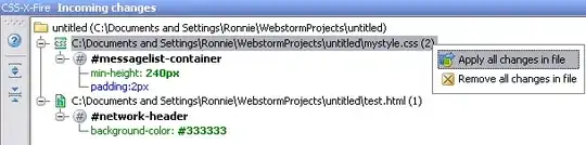 Year,x=horizontal position of fruitbody, y=vertical position of fruitbody