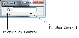 Screenshot of desired results