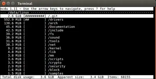 std::vector on the stack