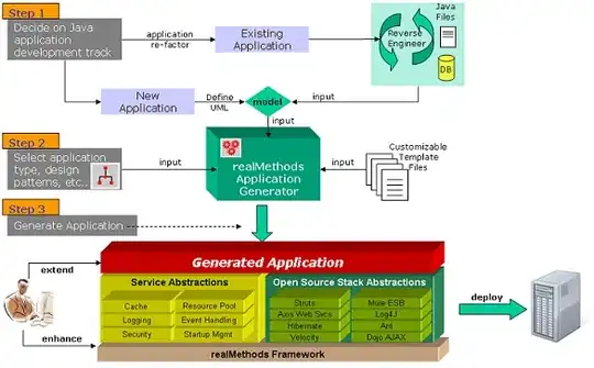 Link_To_generated_Image