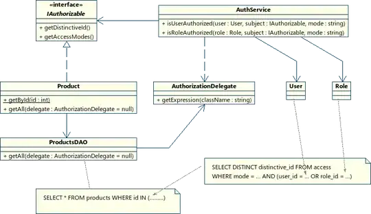 Edit the commit message