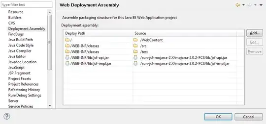 When I run the current code the results I am getting