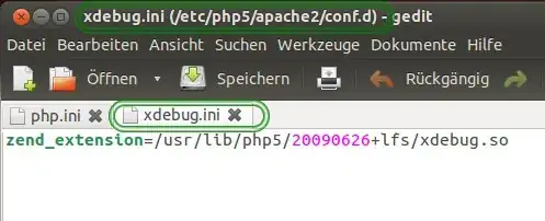 Layout of my html page