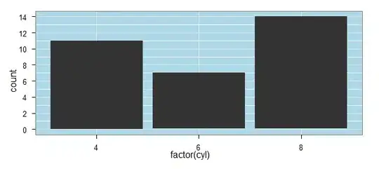 [1]: https://i.stack.imgur.com/1oSNj.png
