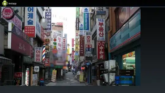 Desired Output Image