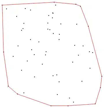 Table relationship diagram