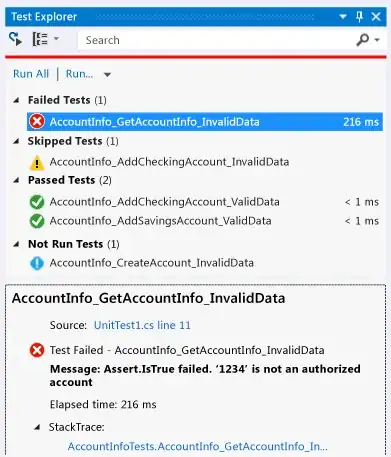 generated using STDOUT