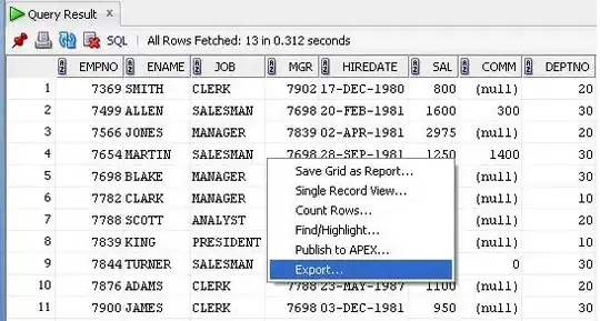 Network with no triangles