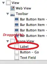 My plot, without links connected