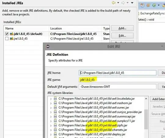My Project's structure