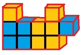 the map of the solution