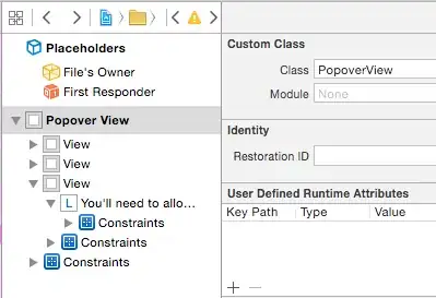 SS of Centroid Comparison