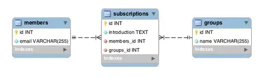 image from console showing the XHR variable