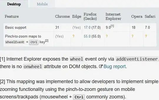 This is the file structure of my project