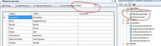 They replaced a url with the relevant link with a title as well