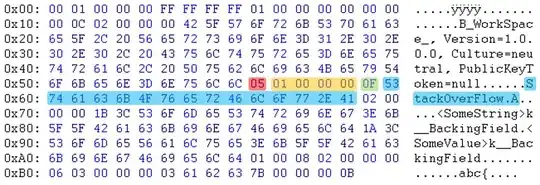 ClassWithMembersAndTypesRecord_RecordTypeEnumeration_ClassInfo_ObjectId_Name