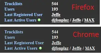 Angle from dot product