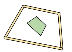 Another (wrong) Likert-style_plot