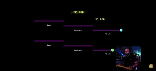 final computation is incorrect