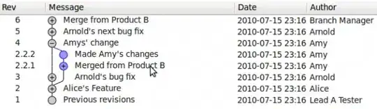 when I add debugging point I get that the includes has list of expression