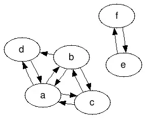 First map looks like this, which is right