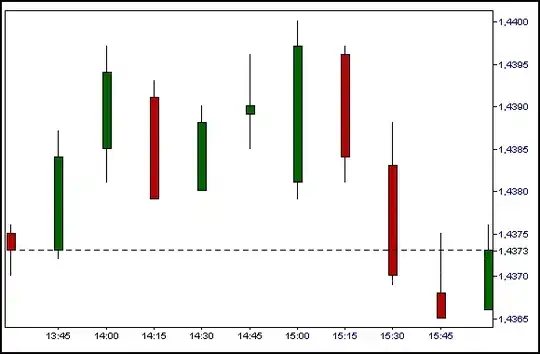 how to give the highlighted input via jenkins