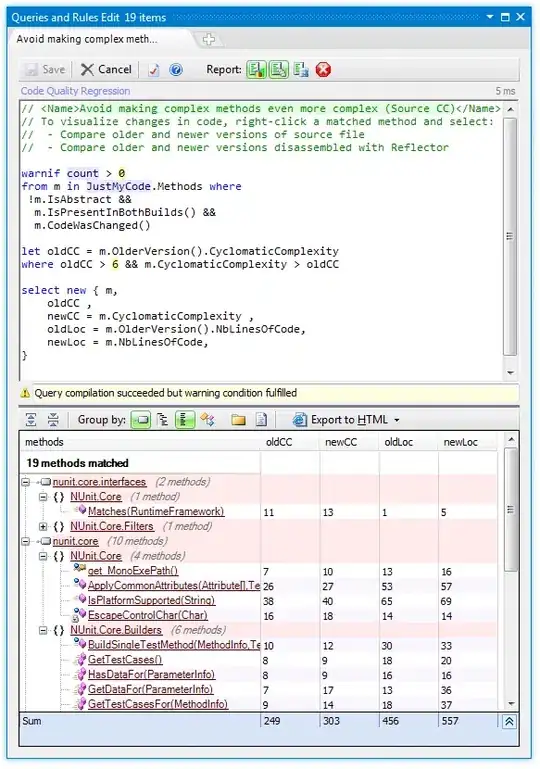 The proof that query works