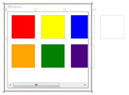 Two Ways to see output