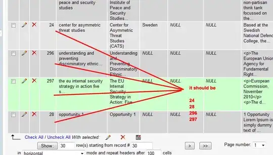 Dataset and Quqery dialog