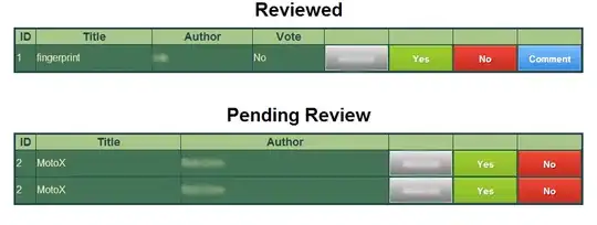 Label not over in picture box. It gets panel is a parent. Panel 1 was added image
