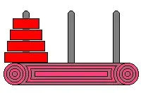 my output in visual studio